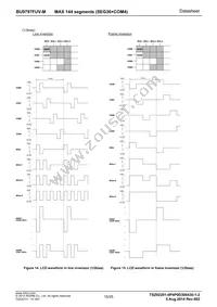 BU9797FUV-ME2 Datasheet Page 15