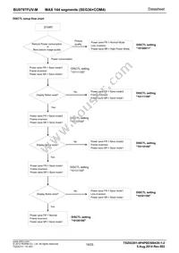 BU9797FUV-ME2 Datasheet Page 19