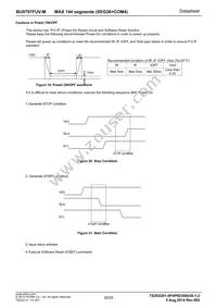 BU9797FUV-ME2 Datasheet Page 20