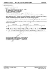 BU97981KV-BZE2 Datasheet Page 16