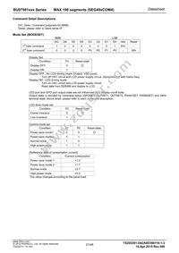 BU97981KV-BZE2 Datasheet Page 21