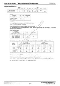 BU97981KV-BZE2 Datasheet Page 22