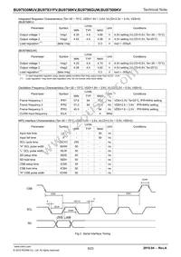 BU9798GUW-E2 Datasheet Page 9
