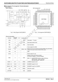 BU9798GUW-E2 Datasheet Page 12