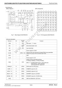 BU9798GUW-E2 Datasheet Page 15