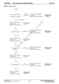 BU9799KV-BZE2 Datasheet Page 19