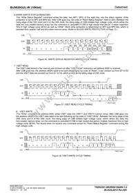 BU9829GUL-WE2 Datasheet Page 15