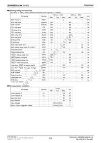 BU9832GUL-WE2 Datasheet Page 3