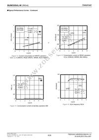 BU9832GUL-WE2 Datasheet Page 8