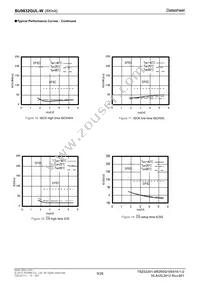 BU9832GUL-WE2 Datasheet Page 9