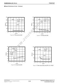 BU9832GUL-WE2 Datasheet Page 10