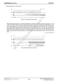 BU9832GUL-WE2 Datasheet Page 17