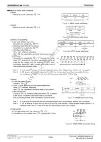 BU9832GUL-WE2 Datasheet Page 19