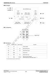 BU9833GUL-WE2 Datasheet Page 4