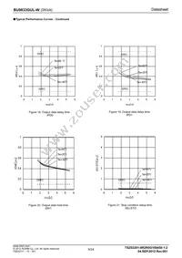 BU9833GUL-WE2 Datasheet Page 9