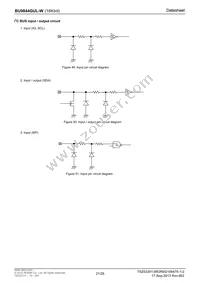 BU9844GUL-WE2 Datasheet Page 21