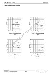 BU9847GUL-WE2 Datasheet Page 9