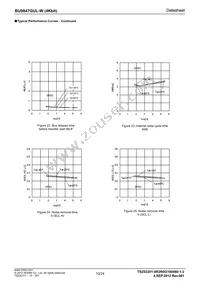 BU9847GUL-WE2 Datasheet Page 10