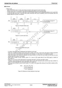 BU9847GUL-WE2 Datasheet Page 15