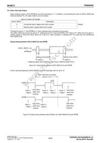 BU9873F-GTE2 Datasheet Page 20
