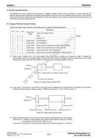 BU9873F-GTE2 Datasheet Page 22