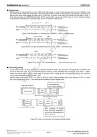 BU9880GUL-WE2 Datasheet Page 16