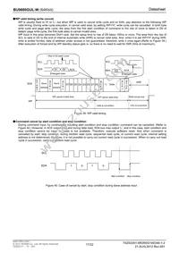 BU9880GUL-WE2 Datasheet Page 17