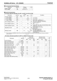 BU9882F-WE2 Datasheet Page 2
