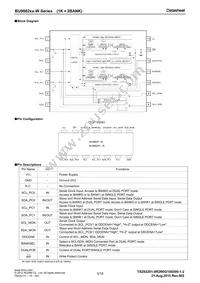 BU9882F-WE2 Datasheet Page 3