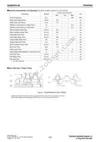 BU9883FV-WE2 Datasheet Page 3