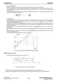 BU9883FV-WE2 Datasheet Page 15