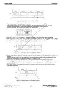 BU9883FV-WE2 Datasheet Page 16