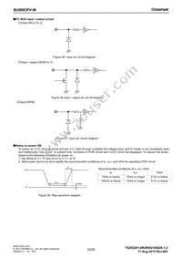 BU9883FV-WE2 Datasheet Page 22