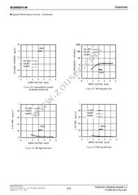 BU9888FV-WE2 Datasheet Page 6