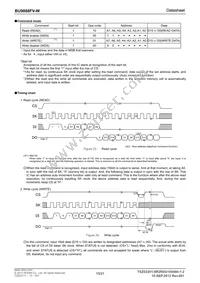 BU9888FV-WE2 Datasheet Page 10