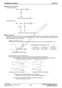 BU9889GUL-WE2 Datasheet Page 20