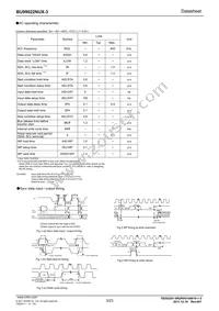BU99022NUX-3TR Datasheet Page 3