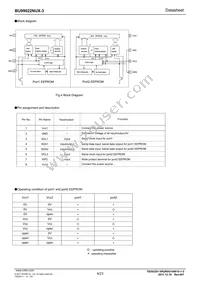 BU99022NUX-3TR Datasheet Page 4