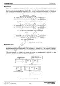 BU99022NUX-3TR Datasheet Page 16