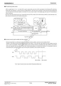 BU99022NUX-3TR Datasheet Page 17