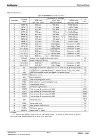 BU9969KN-E2 Datasheet Page 6