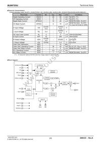 BU9972GU-E2 Datasheet Page 2