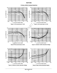 BUH150G Datasheet Page 4