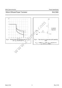 BUJ106A Datasheet Page 6