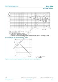 BUJ302A Datasheet Page 4