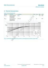 BUJ302A Datasheet Page 5