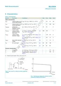 BUJ302A Datasheet Page 6