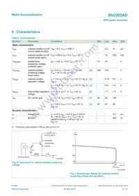 BUJ302AD Datasheet Page 6