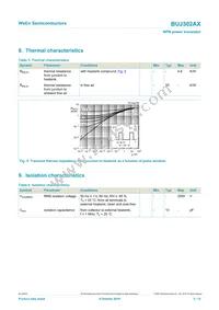 BUJ302AX Datasheet Page 5