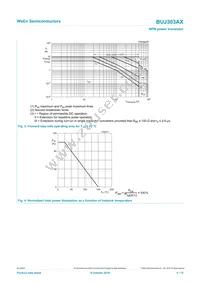 BUJ303AX Datasheet Page 4